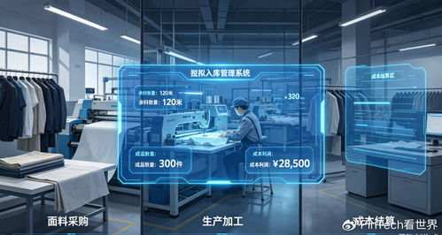 纺织外贸ERP 破解行业管理难题的全链路掌控从打样到退税
